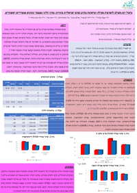 65d5921904eb587c5da0b385aa1e61d38256e4d0