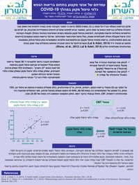 Acd63af6721bc418fc588564909fbb71af2c53c0