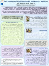 8d019c8b805d3077ccb02dd8b825c1b0d650ba94