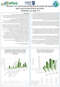 Afece6eb390480f49e625b793cf067c504020319